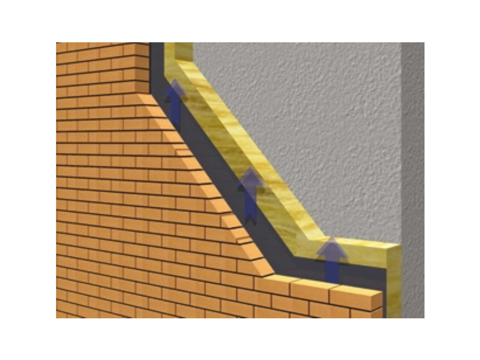 provětrávaná fasáda 