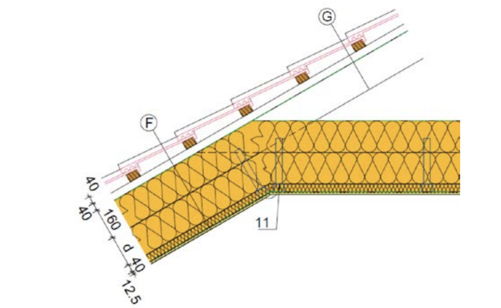 Skladba BASIC