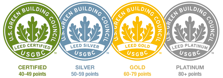 LEED certification