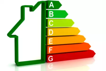 Energetická certifikácia budov