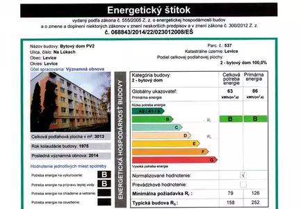 Energetický štítok