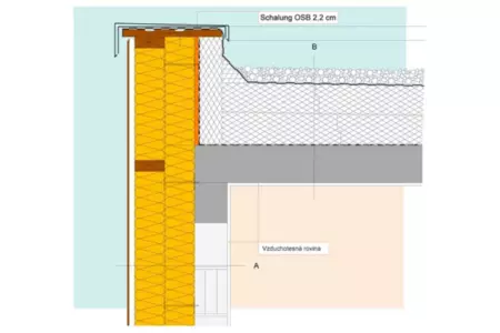 IPS7 Plochá strecha s EPS a štrkovým násypom, styk pri atike