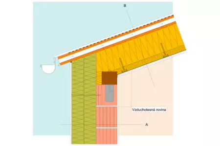 ISS13 Šikmá strecha s plechovou krytinou, lepený drevený nosník, styk pri štíte