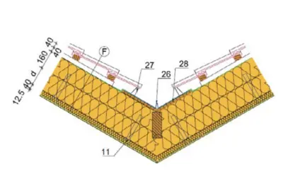 Systém Basic