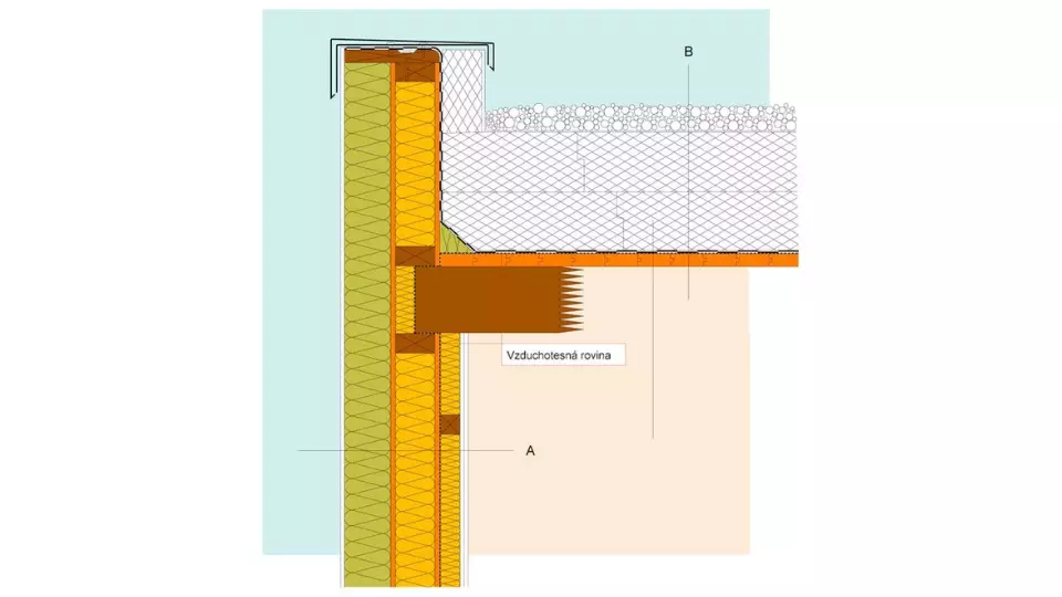 IPS9 Plochá strecha s obráteným poradím vrstiev, styk pri atike, alt. 2 IPS9 Plochá strecha s obráteným poradím vrstiev, styk pri atike, alt. 2