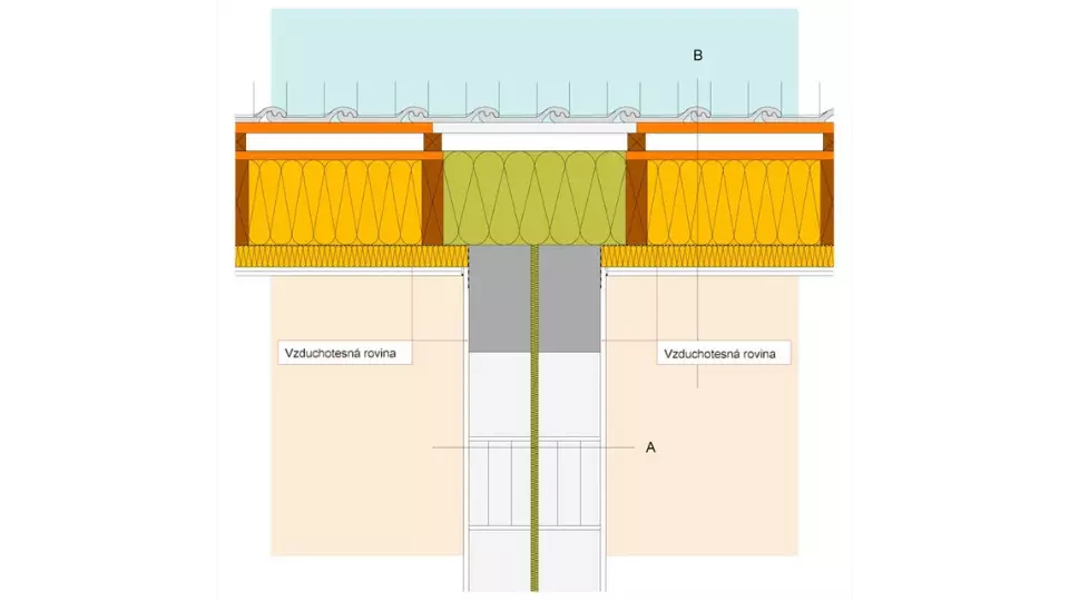 ISS19 Deliaca stena, styk so šikmou škridľovou strechou, alt.2
