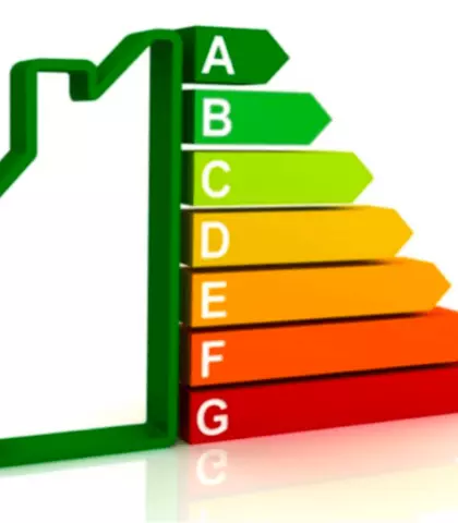 Energetická certifikácia budov